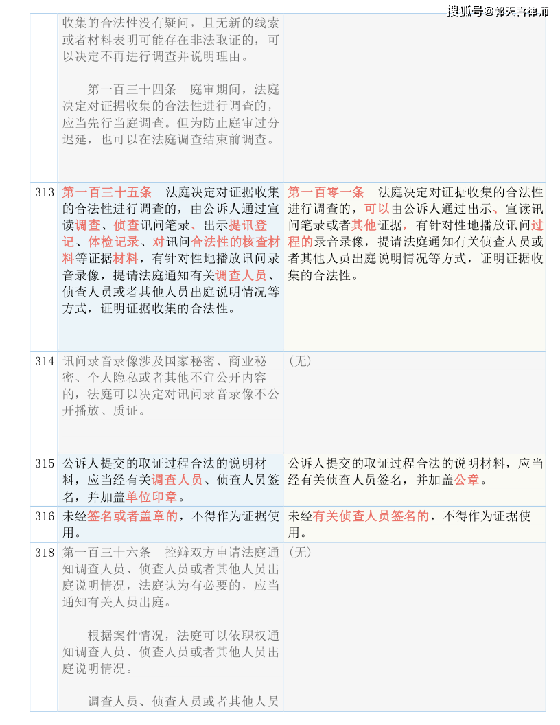 濠江论坛2024年免费资料|词语释义解释落实