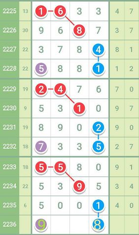 澳门一肖中100%期期准|精选解释解析落实