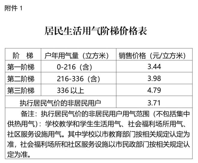 澳门天天彩期期精准|词语释义解释落实