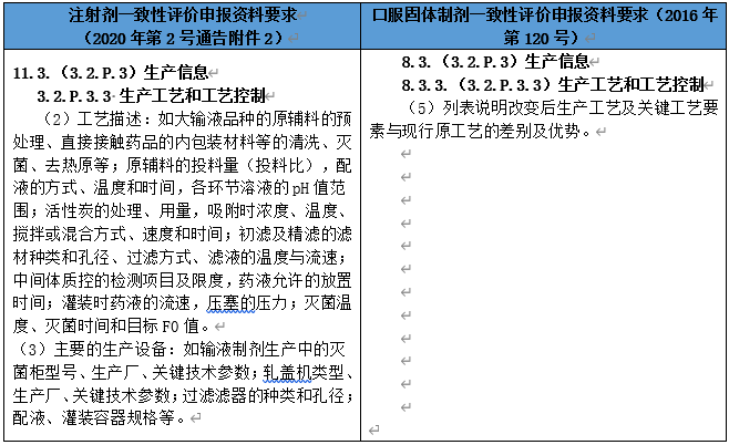 admin 第57页