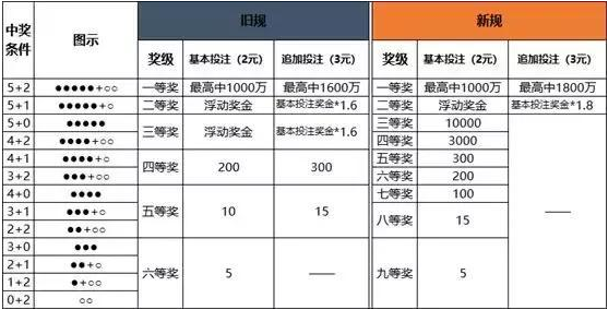 澳门精准一码投注攻略|全面释义解释落实