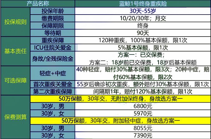 2024年正版资料免费大全功能介绍|精选解释解析落实