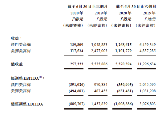 澳门一码一肖100准资料大全|词语释义解释落实