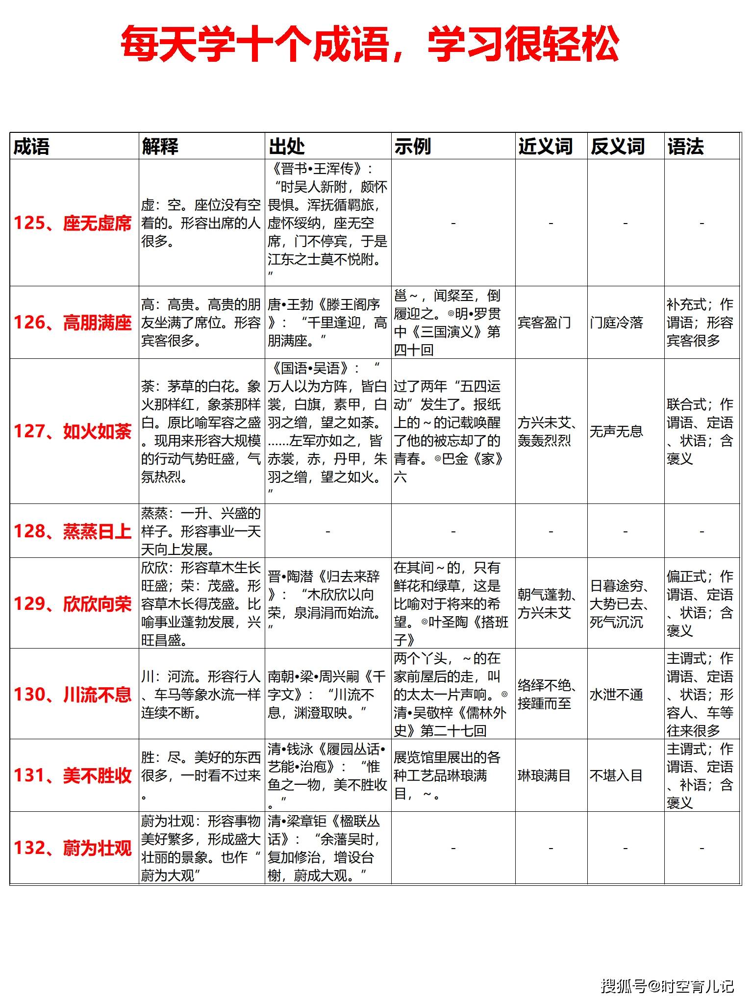 admin 第4页