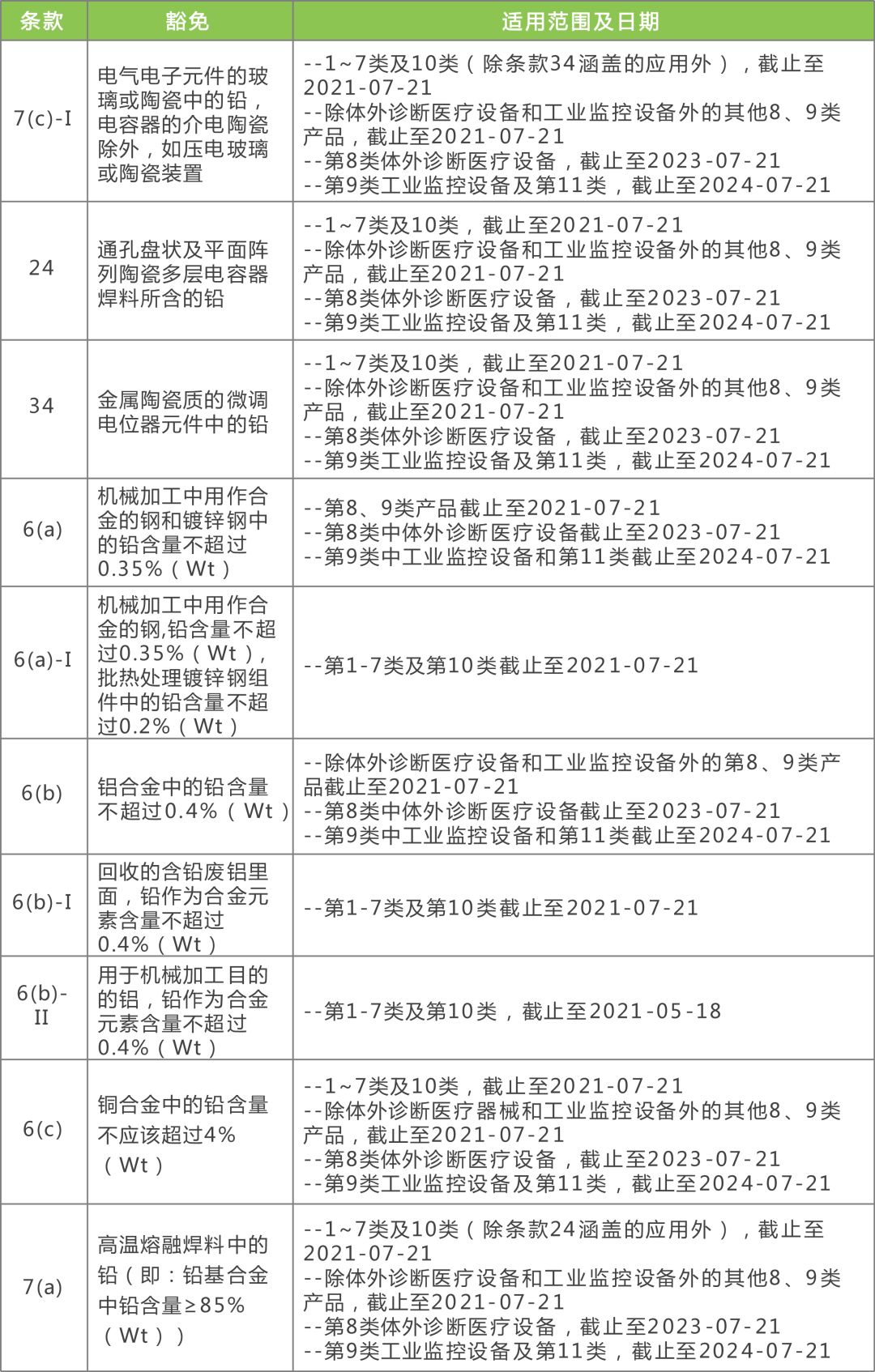 一码一肖一特一中|精选解释解析落实