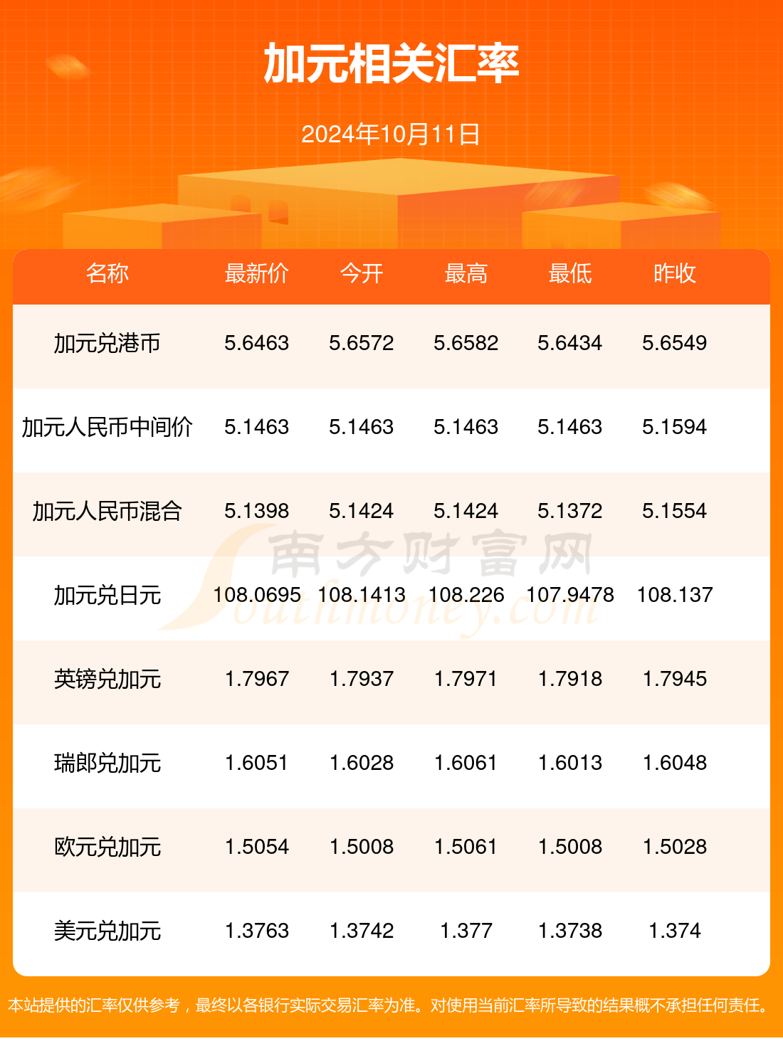 2024年新澳门天天开奖免费查询：2024年最新澳门天天开奖查询)|精选解释解析落实