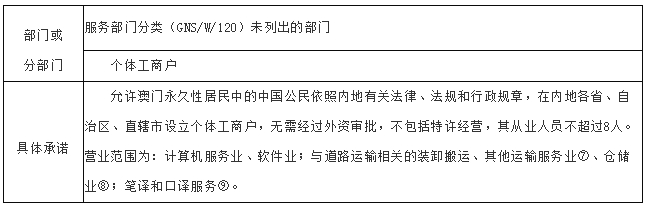 7777788888新奥门正版|全面释义解释落实