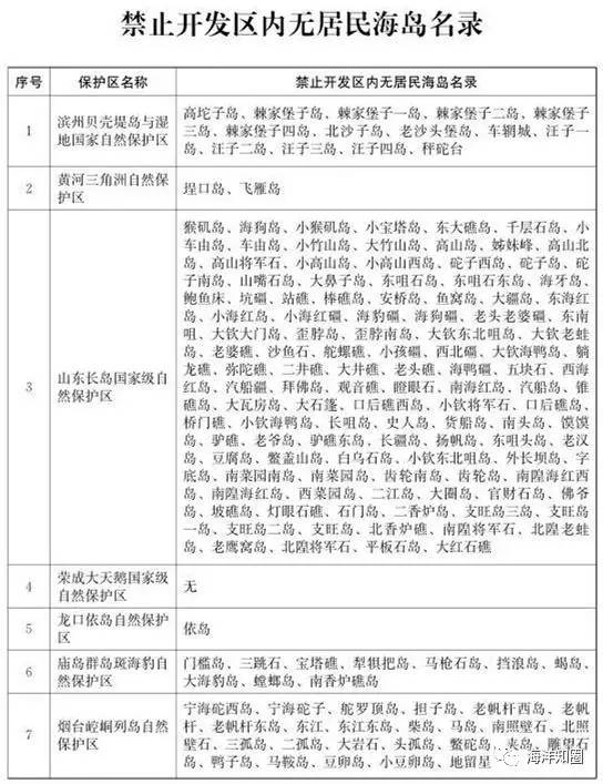 新澳门2024历史开奖记录查询表|全面释义解释落实