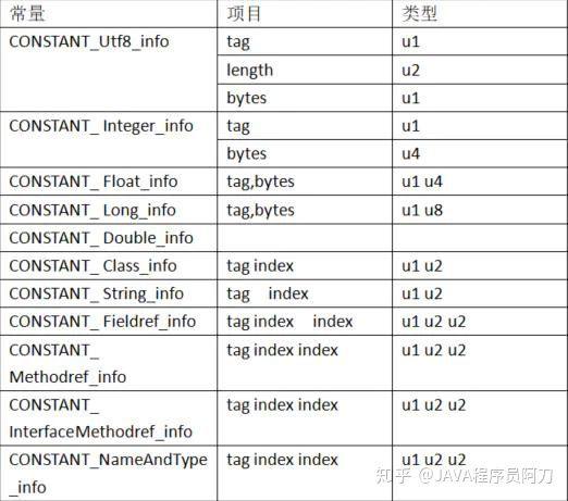 澳门三肖三码精准100%|全面释义解释落实