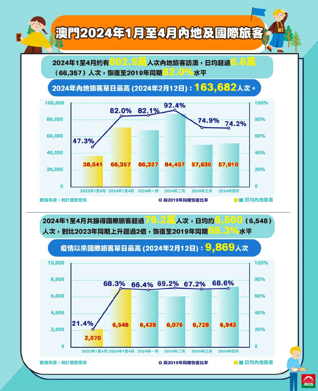 2024新澳门正版免费资本车：2024新澳门正版免费资本车：尽享尖端科技)|全面释义解释落实