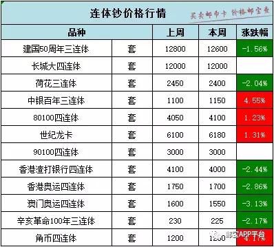 新澳门最准三肖三码100%|全面释义解释落实