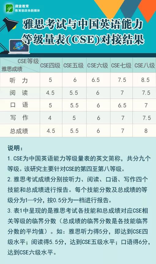 澳门开奖结果+开奖记录表生肖：澳门开奖结果+生肖开奖记录表)|词语释义解释落实