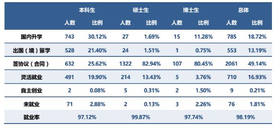 一码一肖100%精准生肖第六|精选解释解析落实