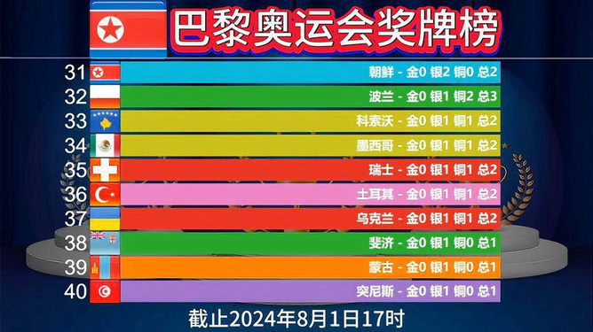 2024新澳天天开奖记录：2024新澳天天开奖记录：精彩纷呈)|全面释义解释落实