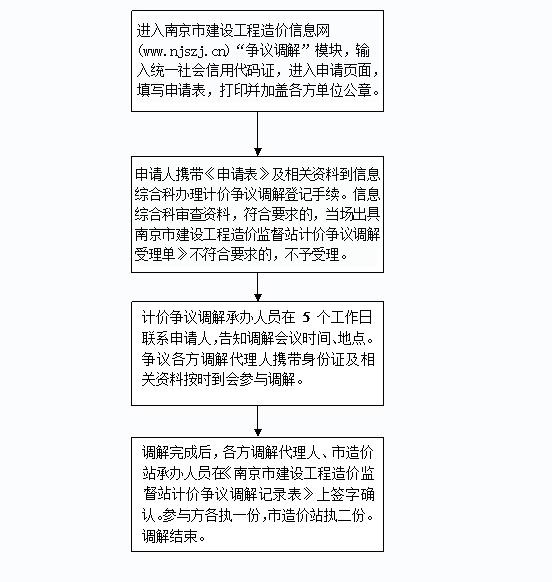 新门内部资料正版公开|全面释义解释落实