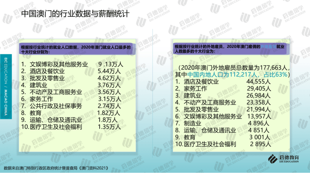 新澳门免费资料大全在线查看|精选解释解析落实