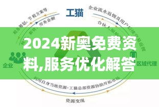 2024新奥精选资料免费合集|全面释义解释落实