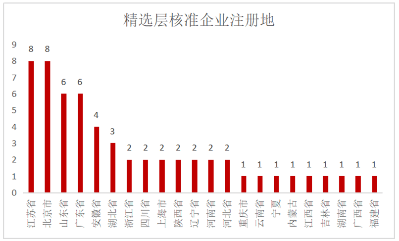 澳门9点内部码群|精选解释解析落实