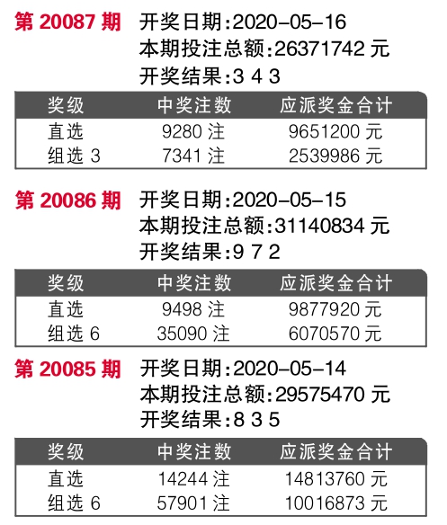 777778888王中王最新|词语释义解释落实