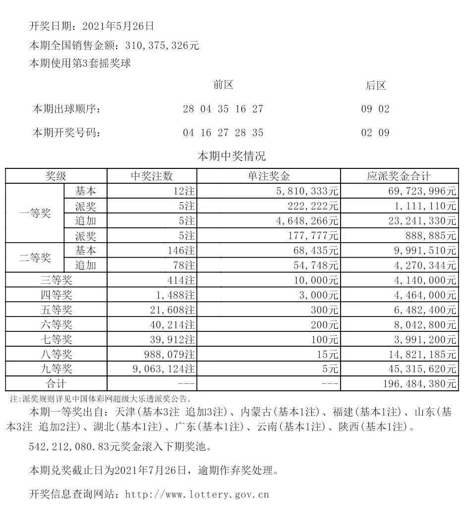 新奥全部开奖记录查询|全面释义解释落实