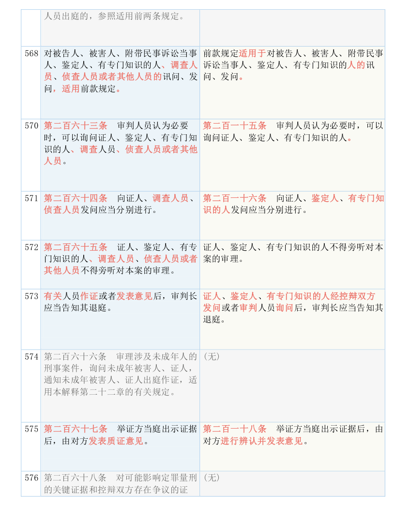 澳门平特一肖100%准资手机版下载|全面释义解释落实