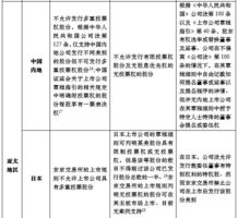 二四六香港资料期期中准|精选解释解析落实