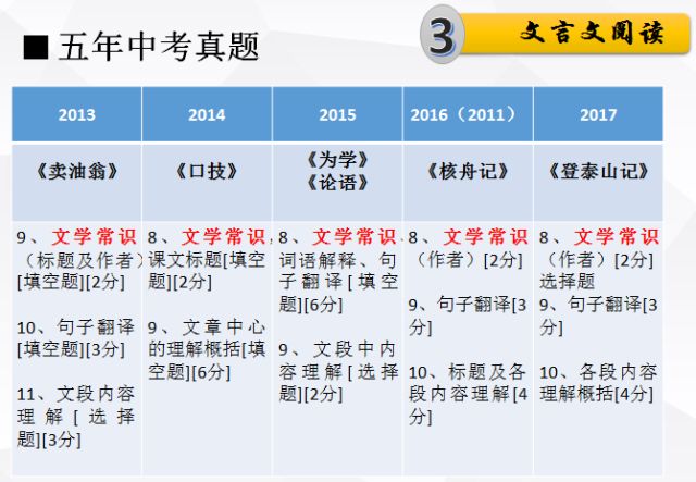 黄大仙8码大公开资料|词语释义解释落实