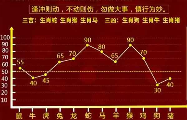 最准一肖一码100%|全面释义解释落实