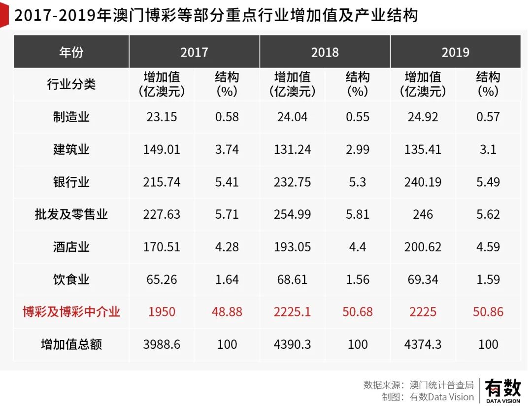 新澳门资料免费长期公开|全面释义解释落实