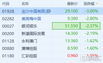 新澳门彩精准一码内|精选解释解析落实