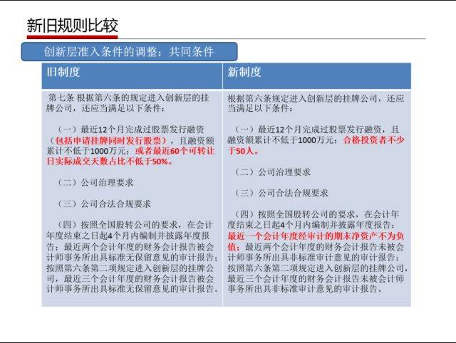 新澳天天开奖资料大全最新开奖结果查询下载|全面释义解释落实