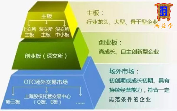 2024年正版资料免费大全挂牌|精选解释解析落实