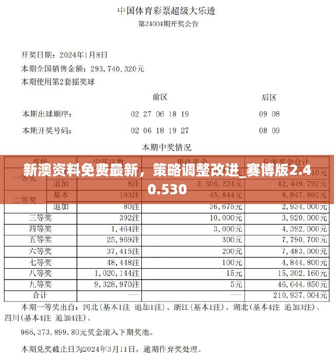 新奥资料免费期期精准|精选解释解析落实