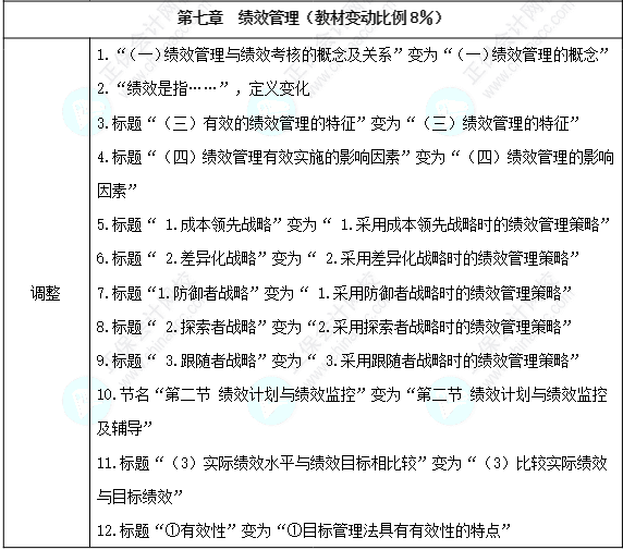 2024中级经济师真题及答案|词语释义解释落实