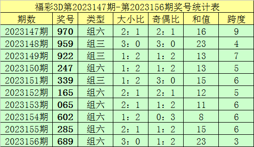 新澳内部资料精准一码波色表|全面释义解释落实