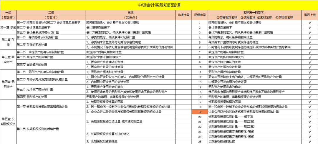 新澳2024今晚资料资料下载|精选解释解析落实