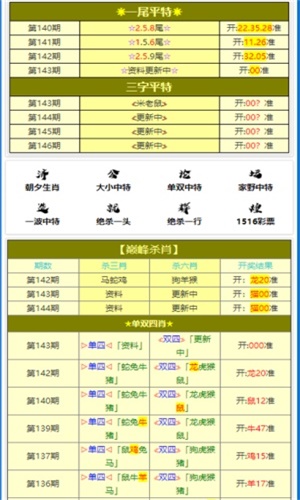 白小姐一肖一码今晚资料|精选解释解析落实