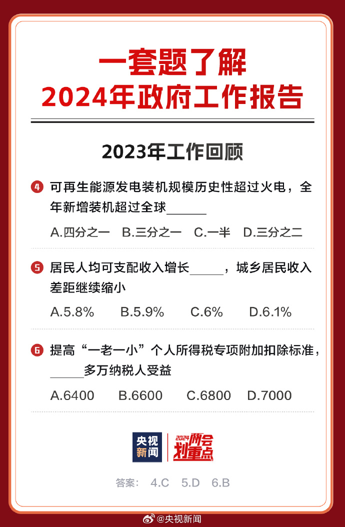 2024年资料免费大全|精选解释解析落实