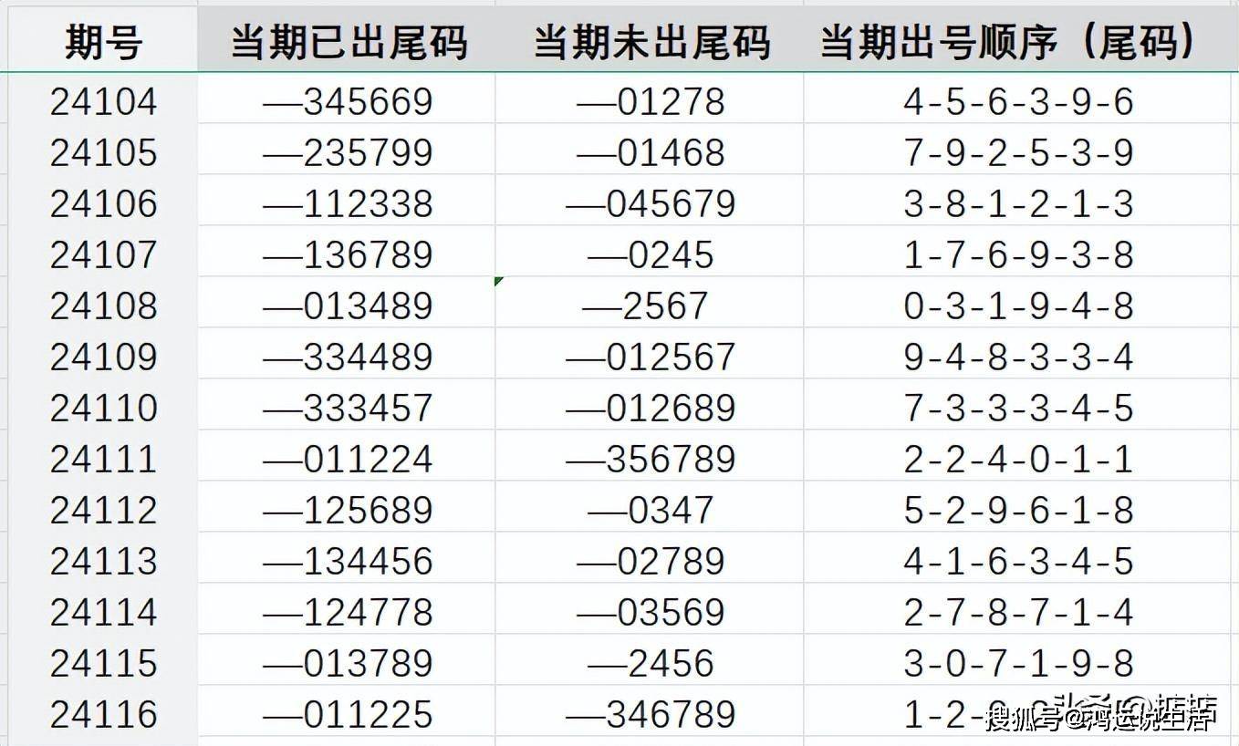 777778888王中王最新：777778888王中王最新生成的吸引人长标题)|全面释义解释落实