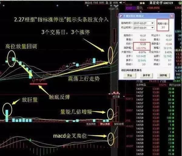 大力马海竿线价格分析与探讨