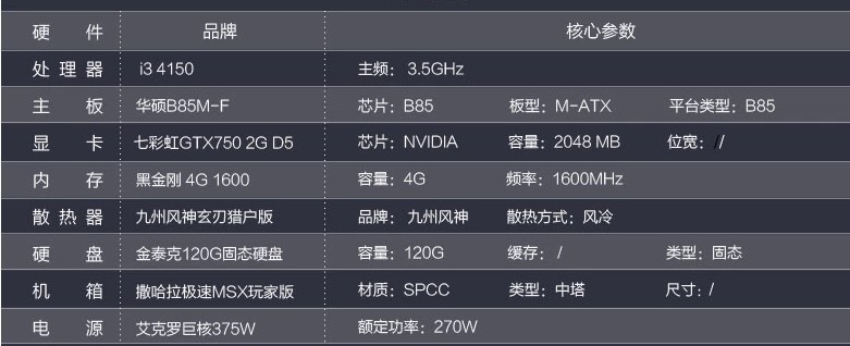 如何分辨电脑主机配置