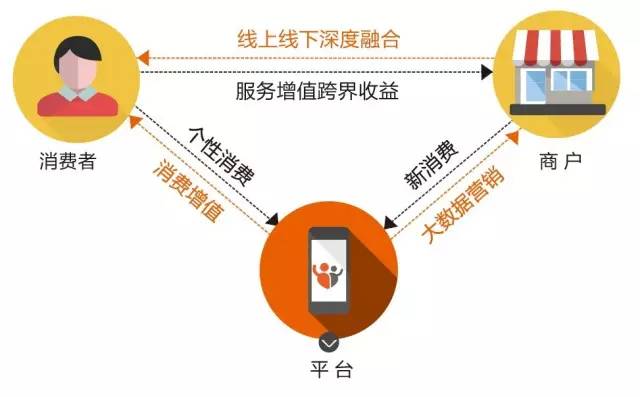 碰一碰支付推广怎么赚钱视频——探索支付领域的盈利之道