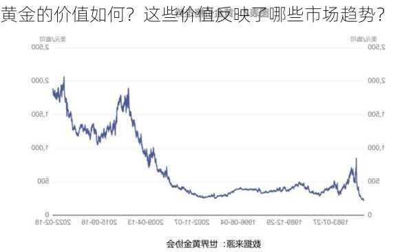 胖东来超市今日金价，市场趋势下的黄金投资新观察