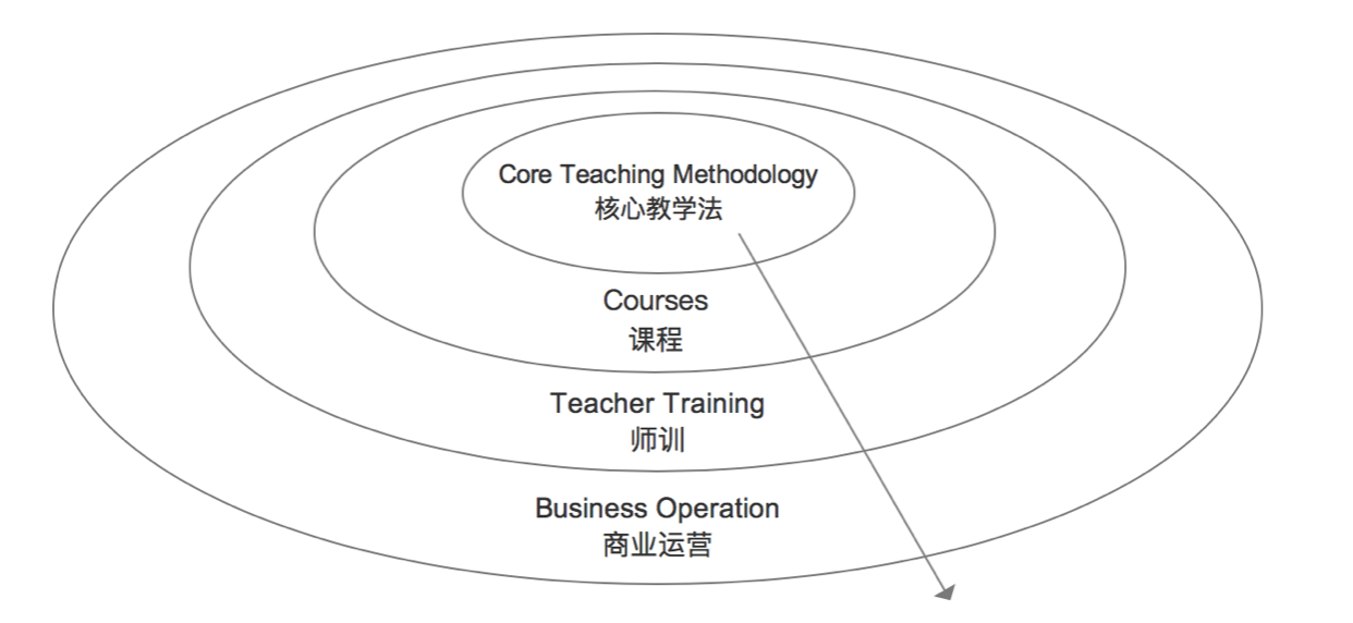 主线链接大力马线，探索现代科技中的关键纽带