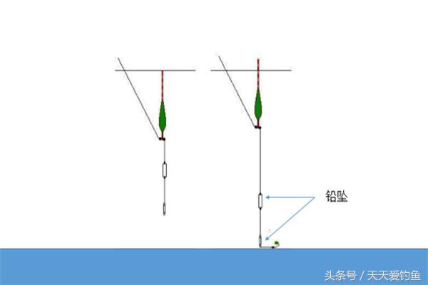 跑铅线组主线大力马，深度解析其优势与应用