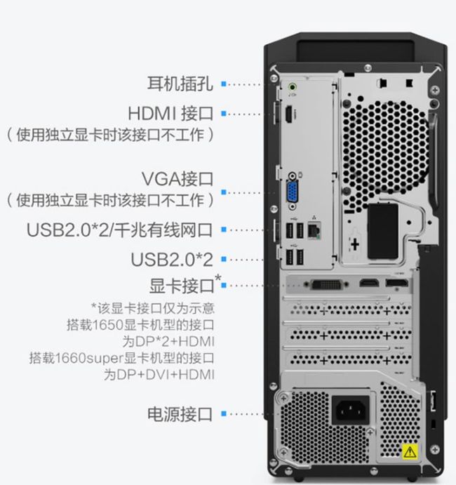 电脑主机配置，探索价值五千元的强大性能