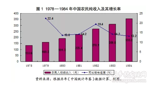 朝鲜与香港的关系，历史、现状与未来展望