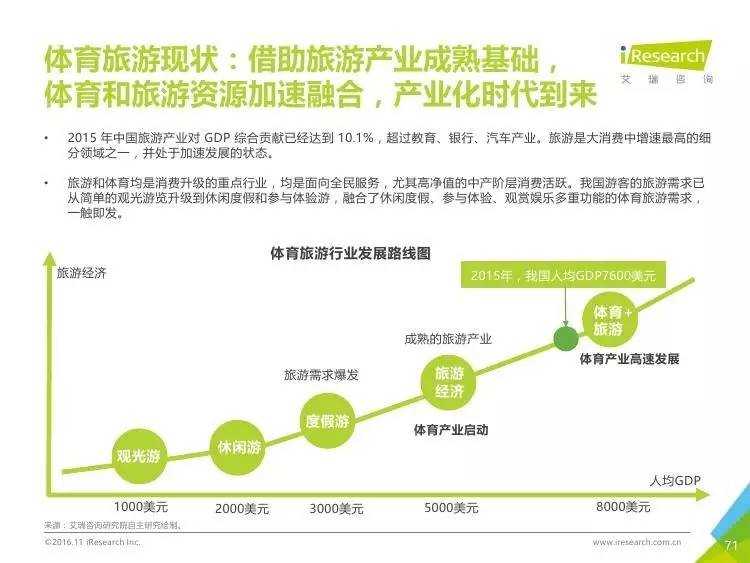 探索3.6米线组主线大力马的应用与价值