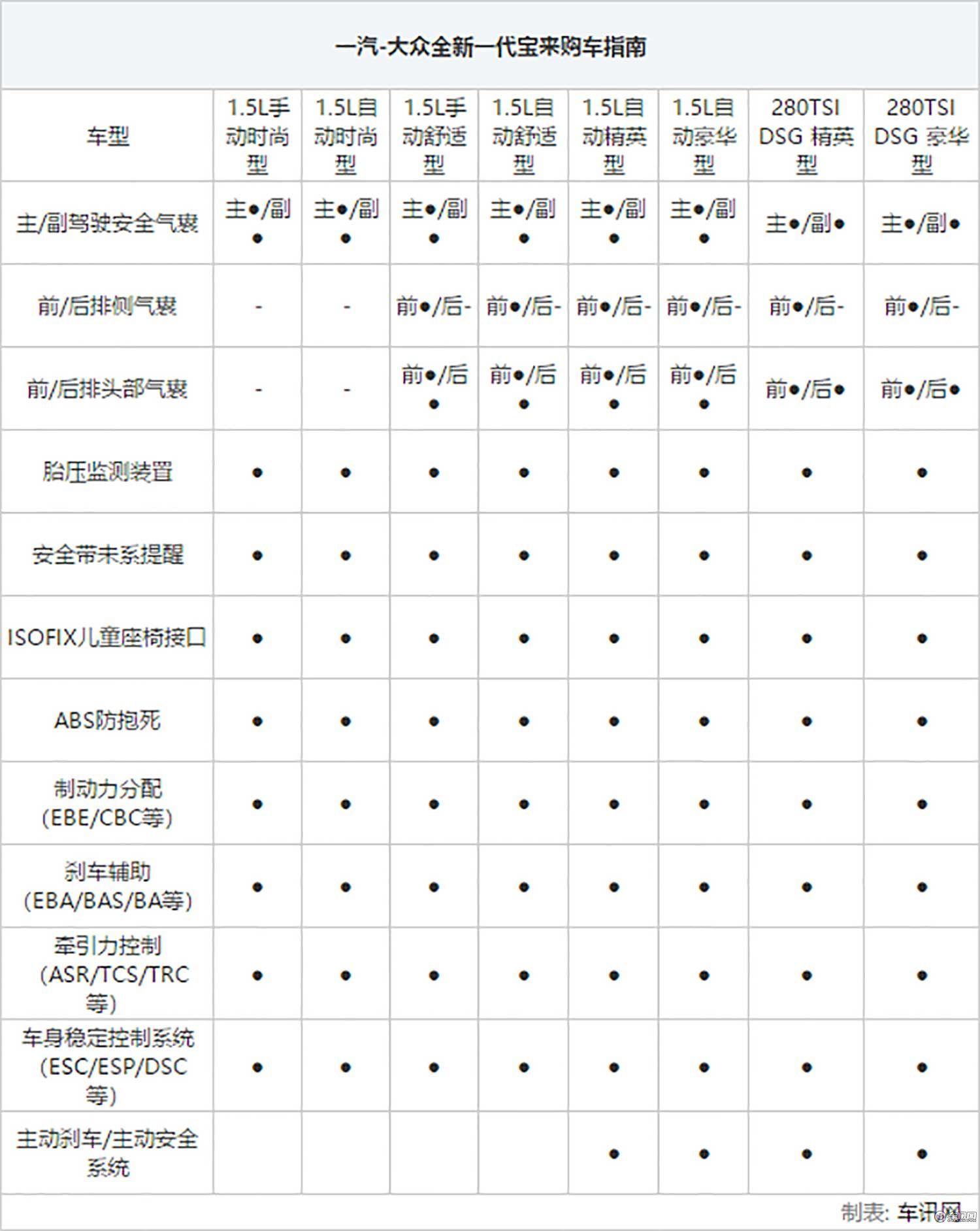 电脑主机配置推荐便宜，性价比之选