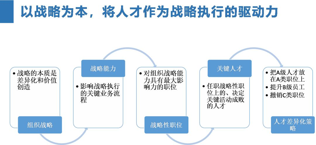 如何评价基层工作，挑战、价值与提升策略